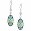 Montana Silversmiths Yellowstone Turquoise Earrings